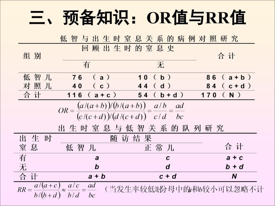 医学统计学16logistic回归ppt课件_第5页