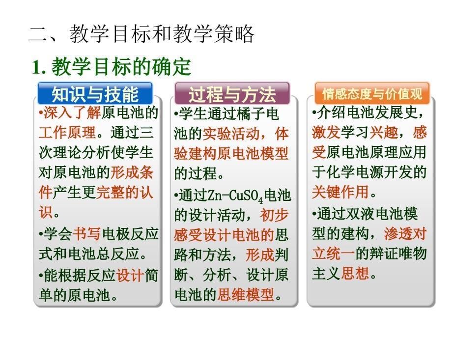 原电池说课赵虹华1023ppt课件(1)_第5页