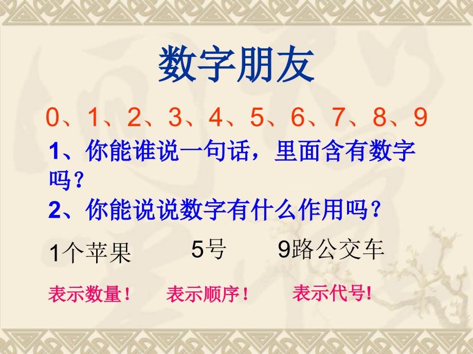 人教版五年级数学上册《数字编码》_3_第2页