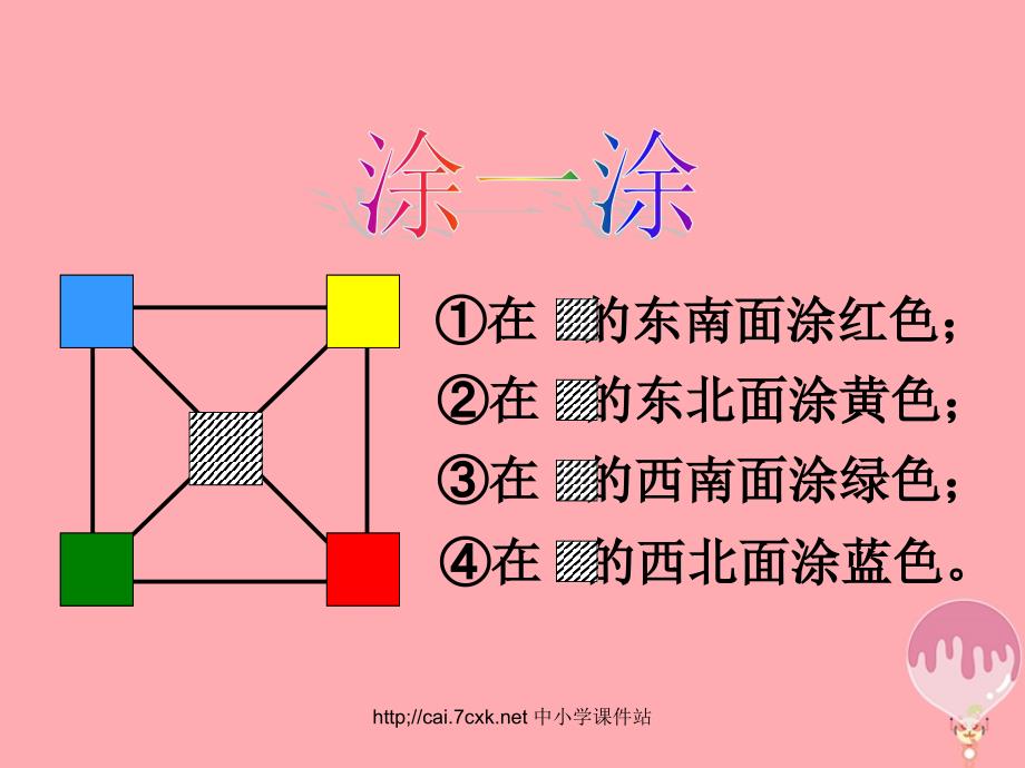 五年级数学上册第1单元方向与路线（用角度描述物体所在的方向）教学课件冀教版_第4页