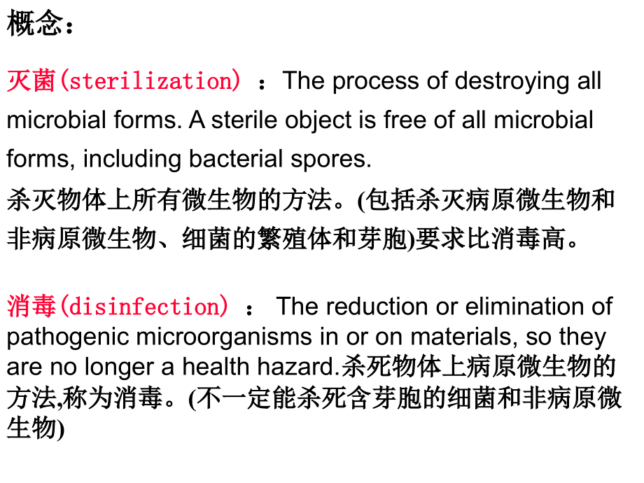 消毒灭菌与病原微生物实验室生物安全ppt课件_第4页