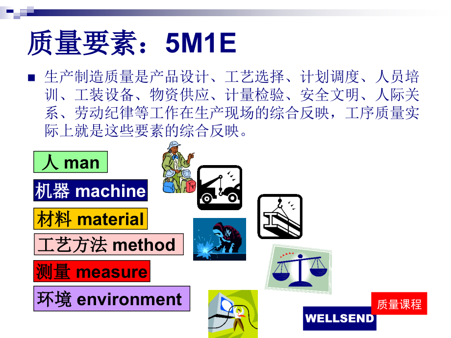 质量控制ppt课件_第4页