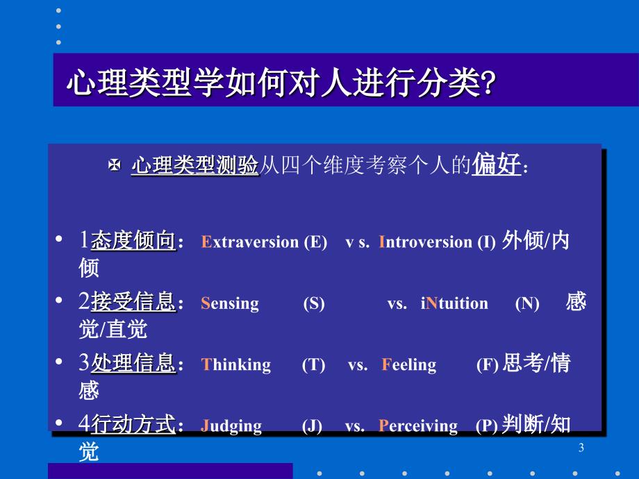 职业兴趣测试实例讲解ppt课件_第3页