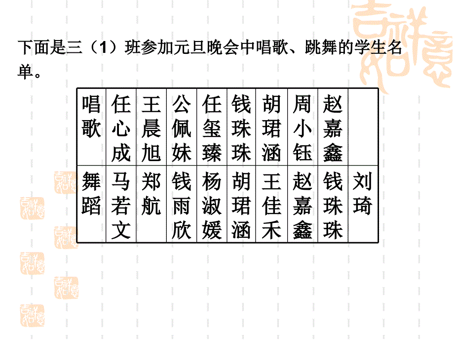 小学数学三年级上册《数学广角—集合》课件_第4页