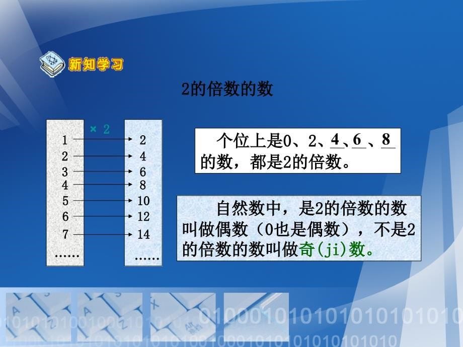 人教版五年级数学下册《3的倍数的特征》课件_第5页