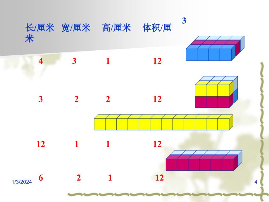 人教版五年级数学《长方体和正方体的体积》ppt课件_2_第4页