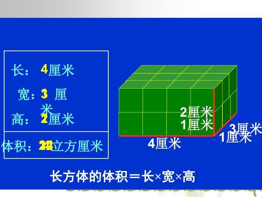 人教版五年级数学《长方体和正方体的体积》ppt课件_2_第5页