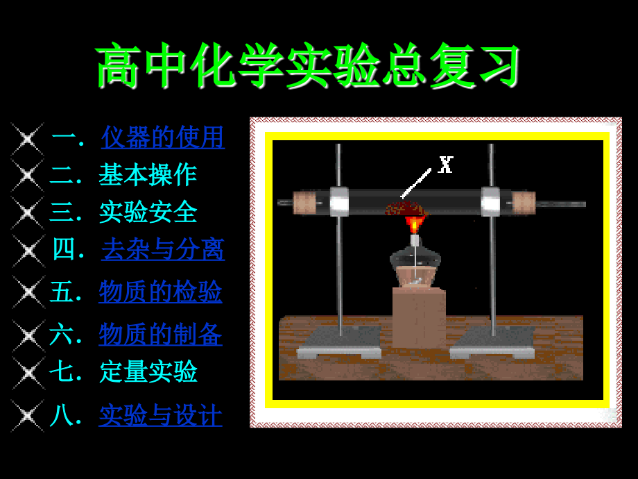 化学高考实验基础_第2页