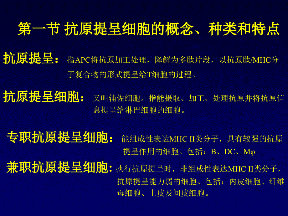 抗原提呈细胞及抗_第2页