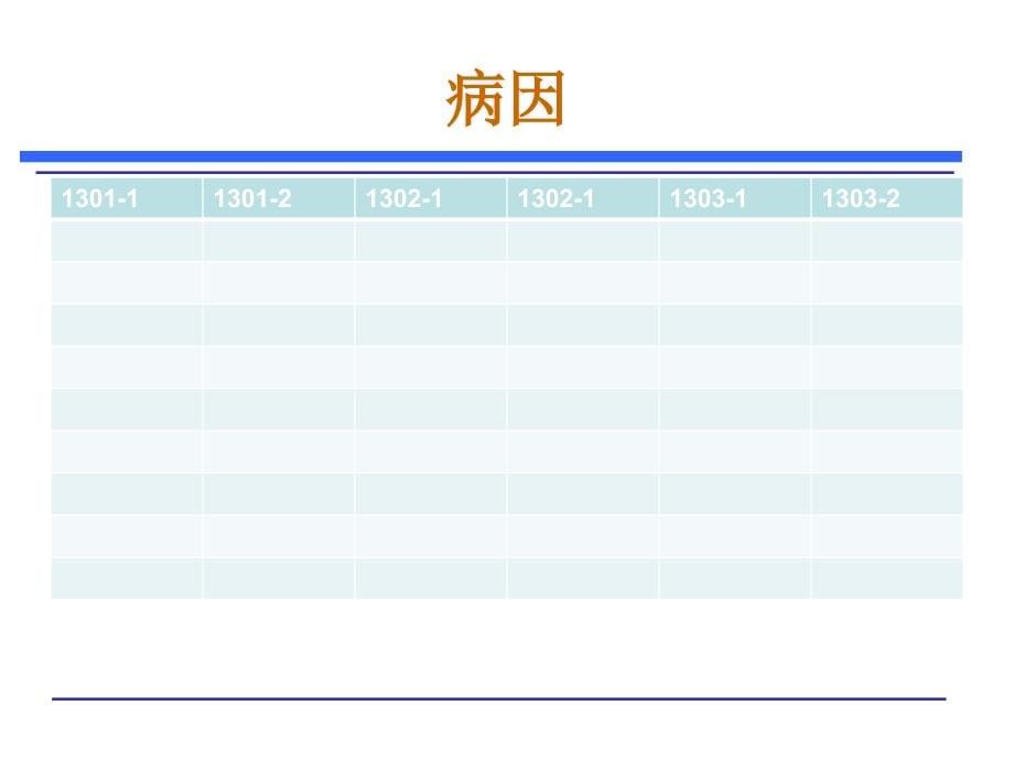 消化系统常见症状ppt课件_第5页