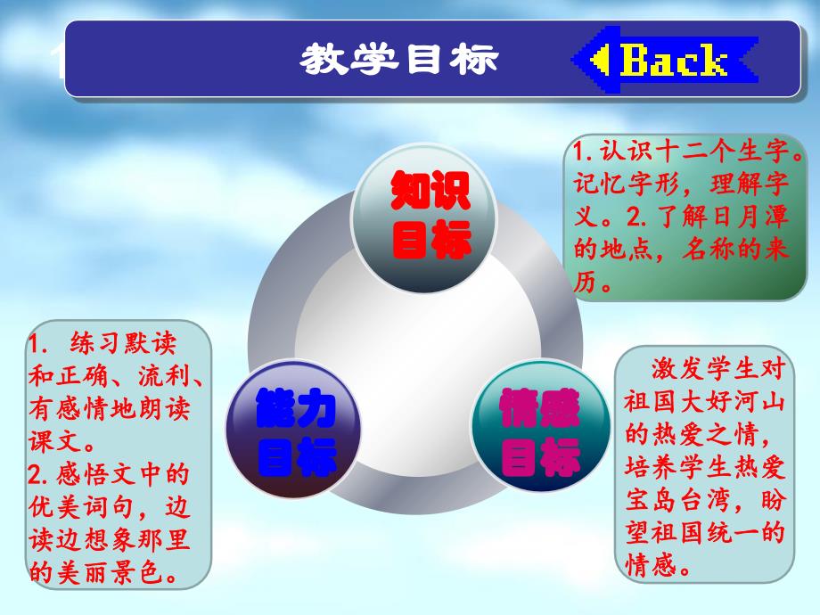 小学二年级语文下册《日月潭》教讲课件_第4页