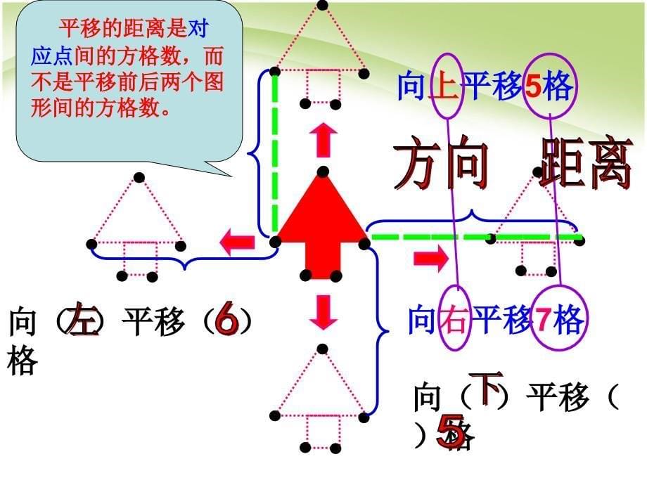 人教版四年级下册《平移》课件_第5页