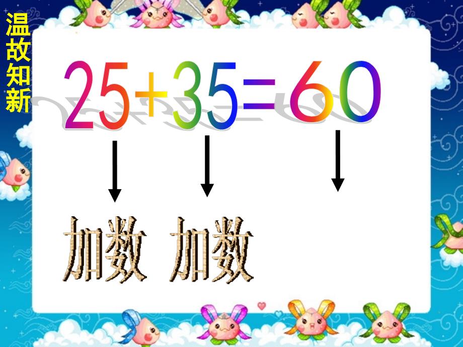 人教版四年级下册数学第三单元加法运算定律加法交换律结合律p2729例1例2教学课件_第2页