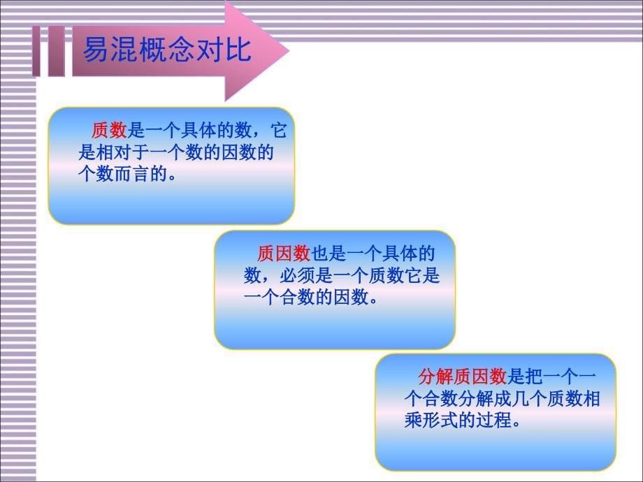 人教版五年级数学下册第二单元整理与复习_1_第5页