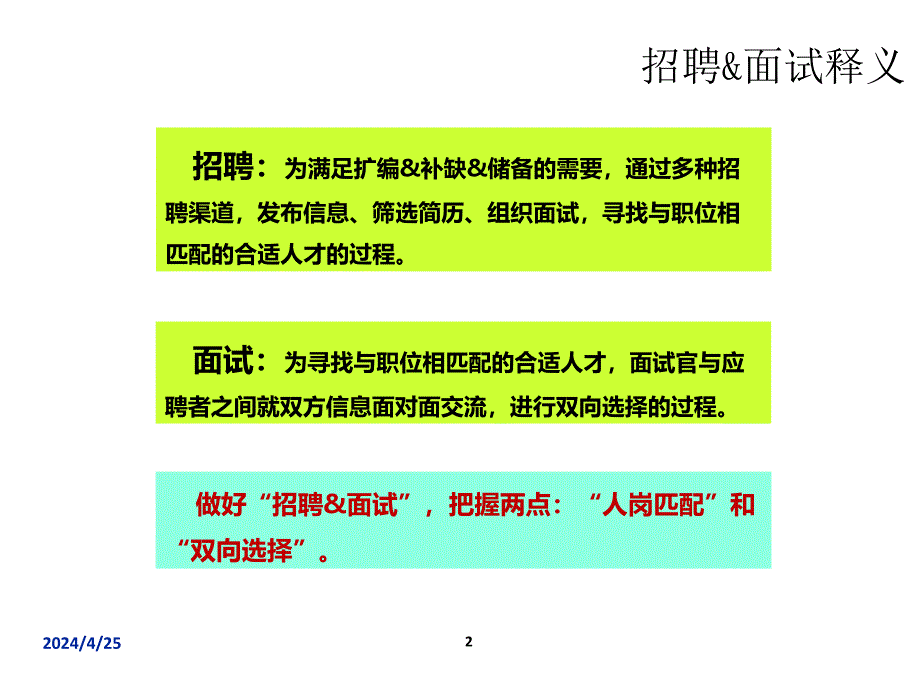 招聘面试技巧 ppt课件(1)_第2页