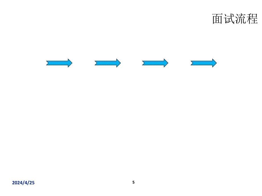 招聘面试技巧 ppt课件(1)_第5页