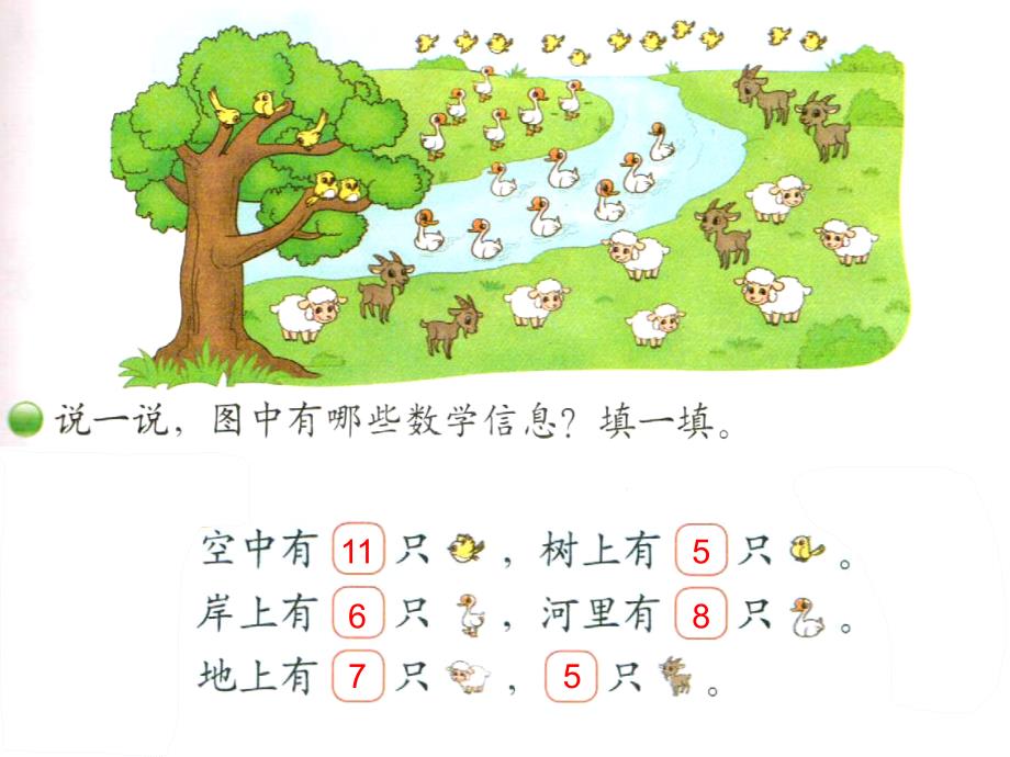 小学一年级数学下册第一单元《美丽的田园》课件_第2页