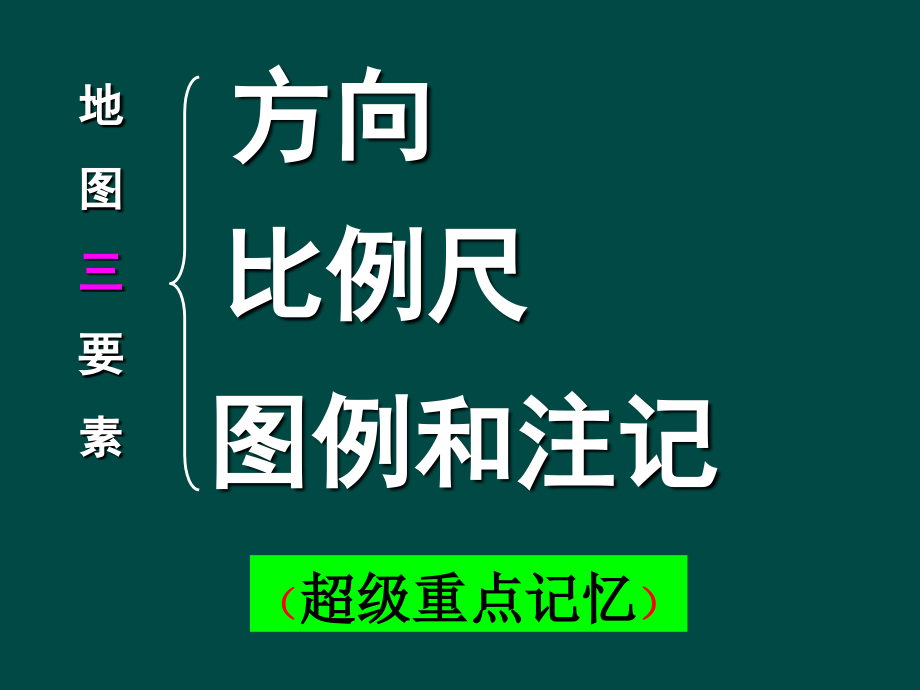 怎样学习地理ppt课件_第3页