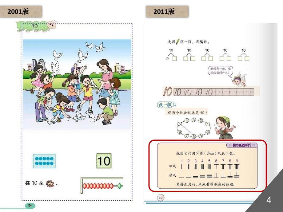 小学一年级数学上册《10的认识》点评_第4页