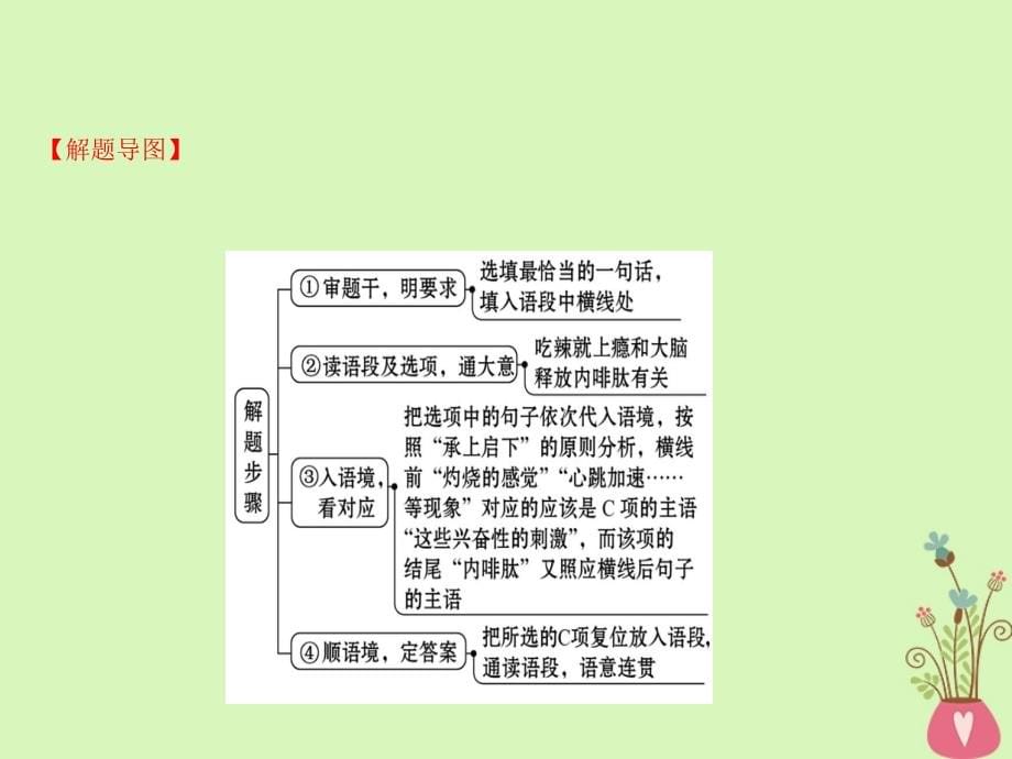 2019版高考语文一轮复习专题十二语言文字运用12.1.2语句复位和排序课件_第5页