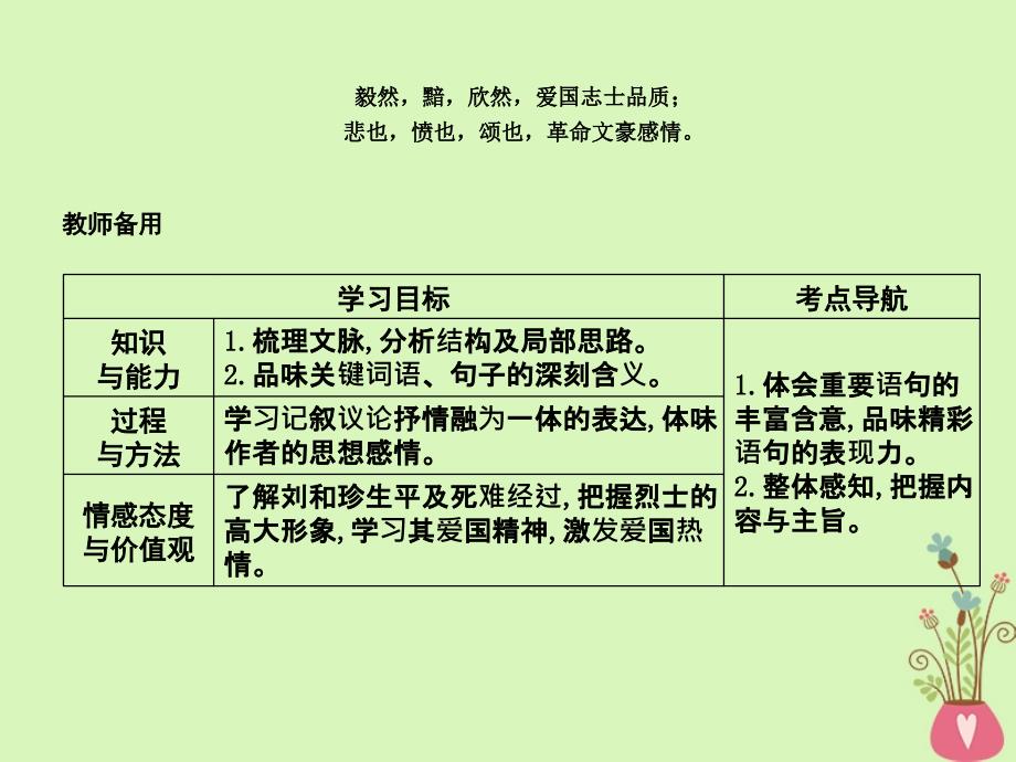 2018版高中语文第三单元写人记事的散文7记念刘和珍君课件新人教版必修1_第2页