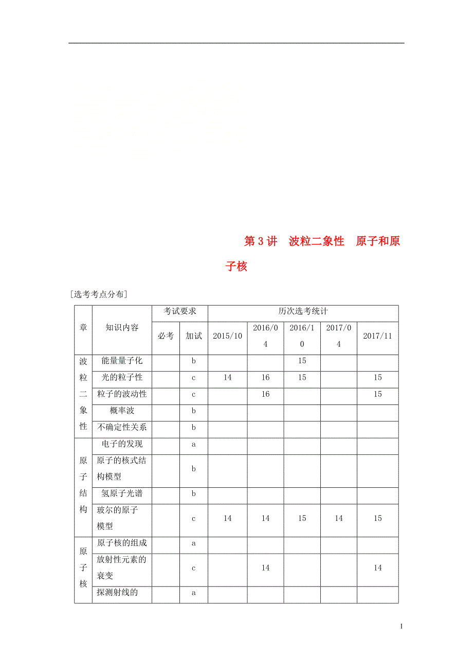 浙江省2018版高考物理二轮复习专题五加试选择题题型强化多选题型第3讲波粒二象性原子和原子核学案_第1页