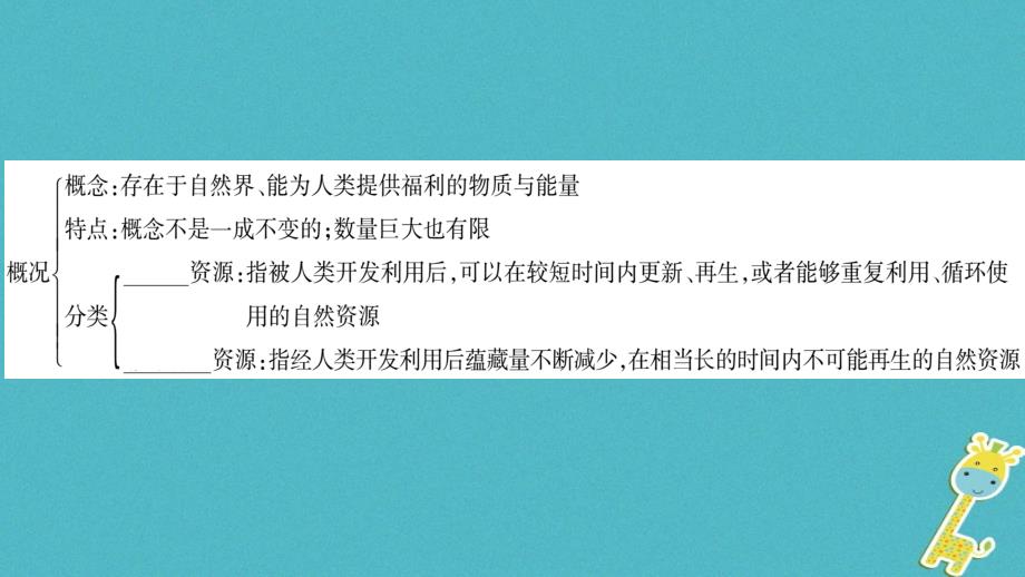 2018年八年级地理上册第3章中国的自然资源本章知识归纳习题课件（新版）湘教版_第2页