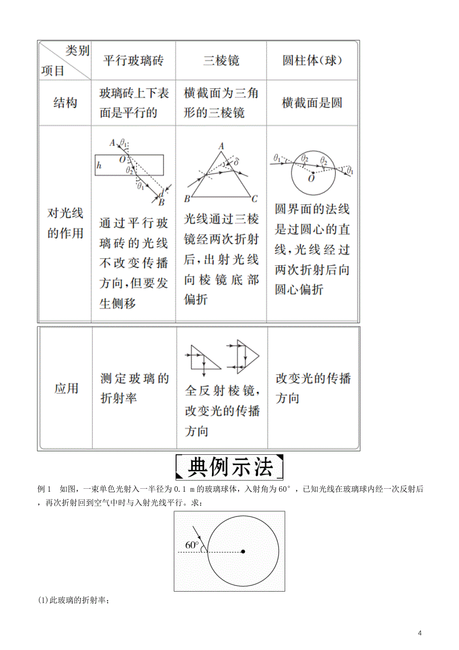 2019年高考物理一轮复习第十六章光与电磁波相对论简介第1讲光的折射、全反射学案_第4页