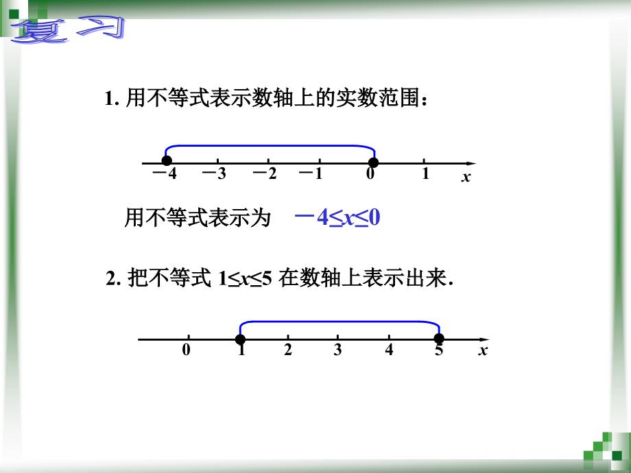 中职数学基础模块2.2.1区间的概念教学课件人教版_第2页