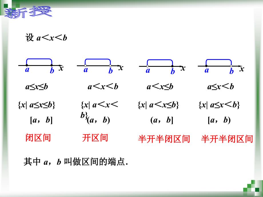 中职数学基础模块2.2.1区间的概念教学课件人教版_第3页