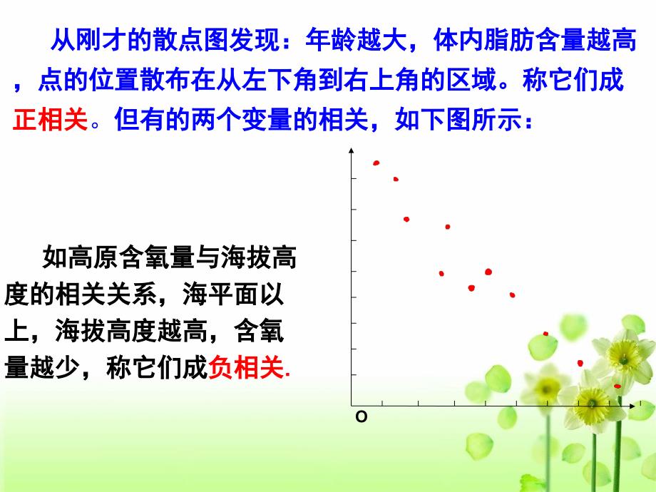 高中数学选修（2-3）课件3.1回归分析的基本思想及其初步应用ppt课件_第4页