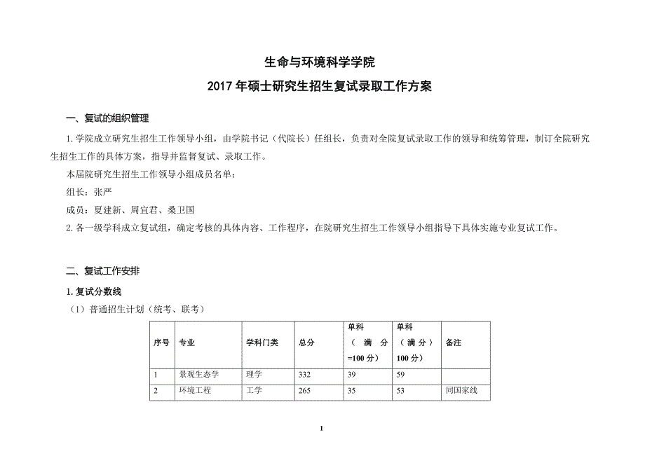 中央民族大学2010年硕士招生复试工作总体方案_第1页