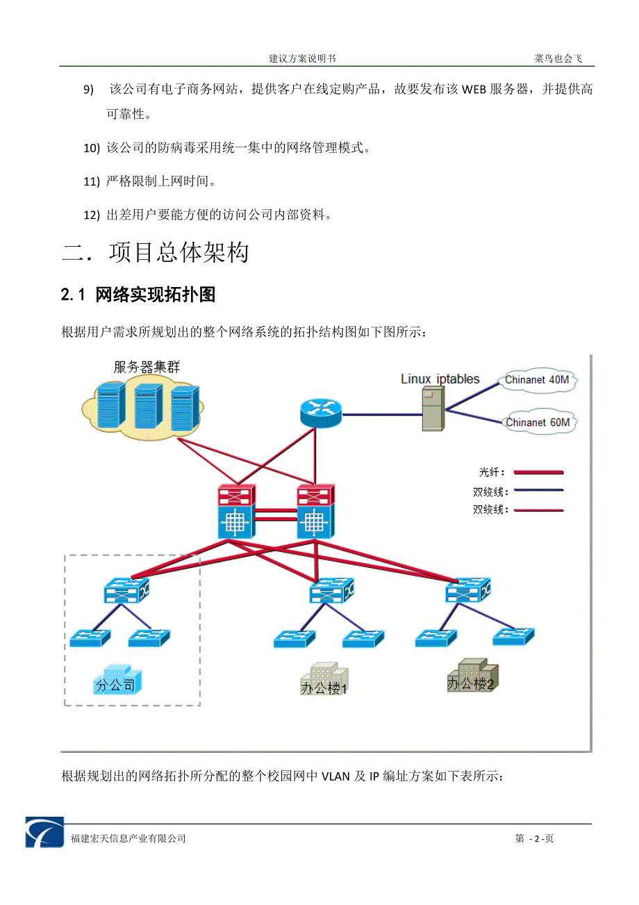 中小型企业网络建设建议方案说明书_第4页