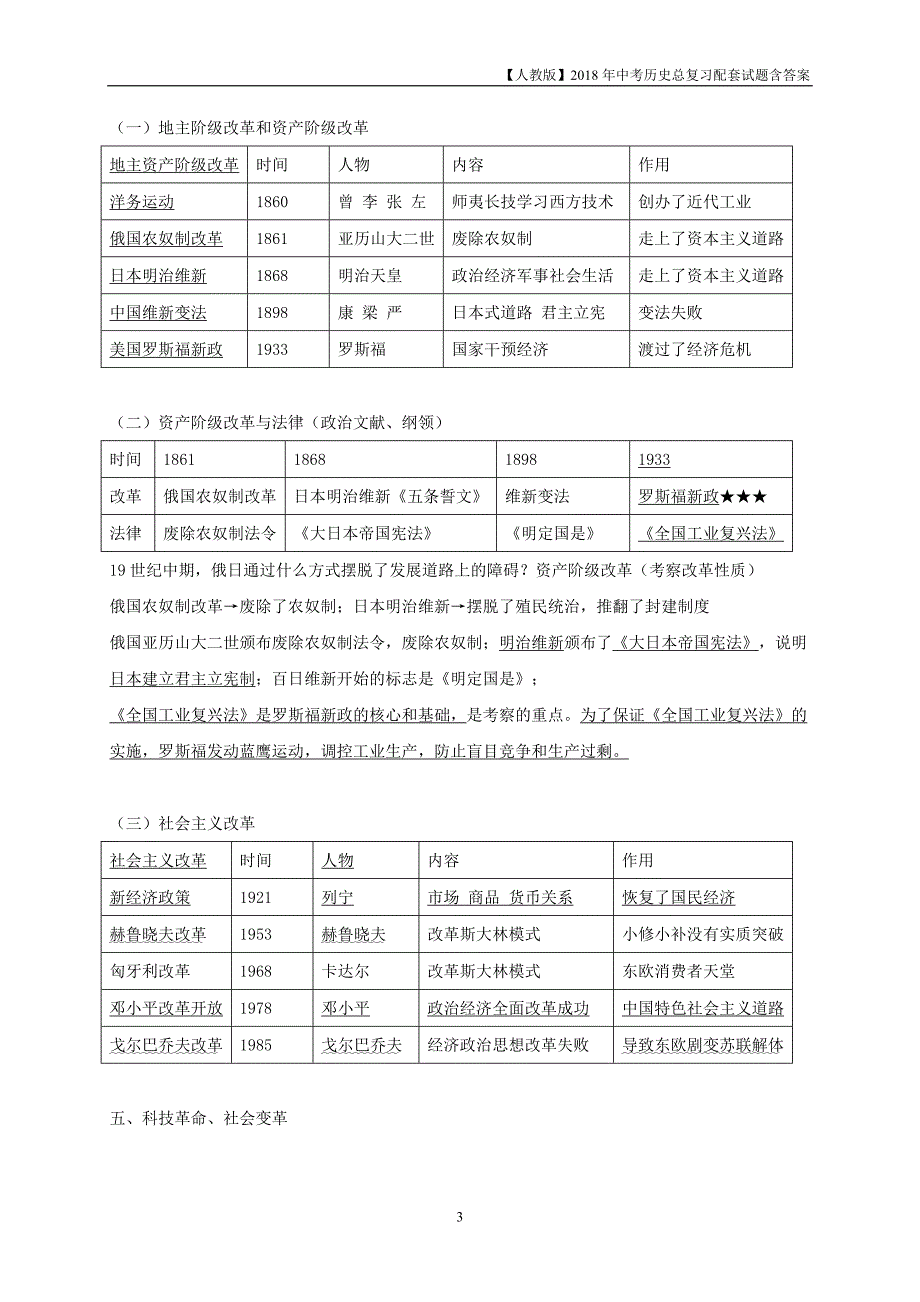 2018年中考历史总复习附世界近现代史专题归类_第3页