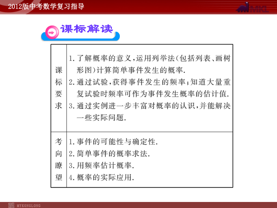 初三数学中考总复习第32讲概率初步（67张）ppt课件_第3页