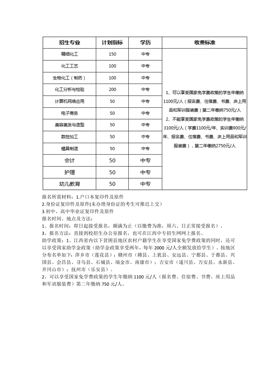 2018年江西省化学工业高级技工学校招生简章_第2页