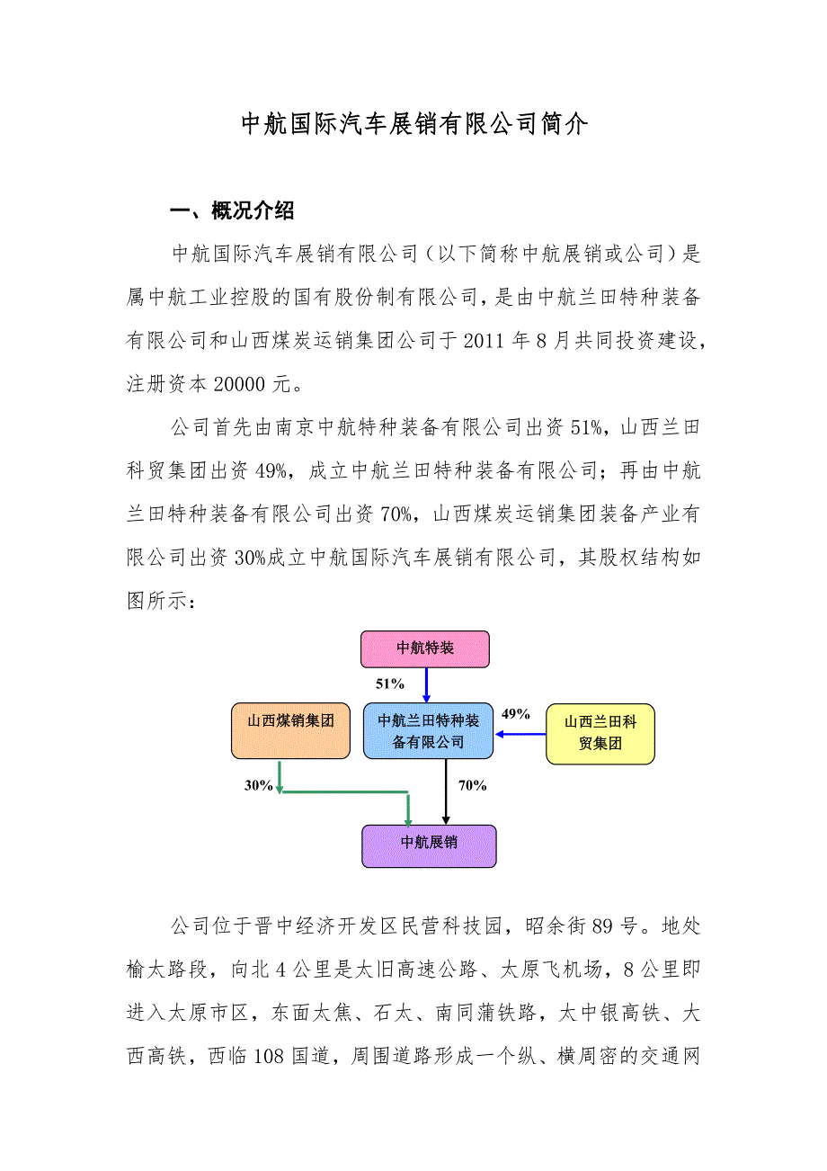 中航展销汽车信贷政策_第1页