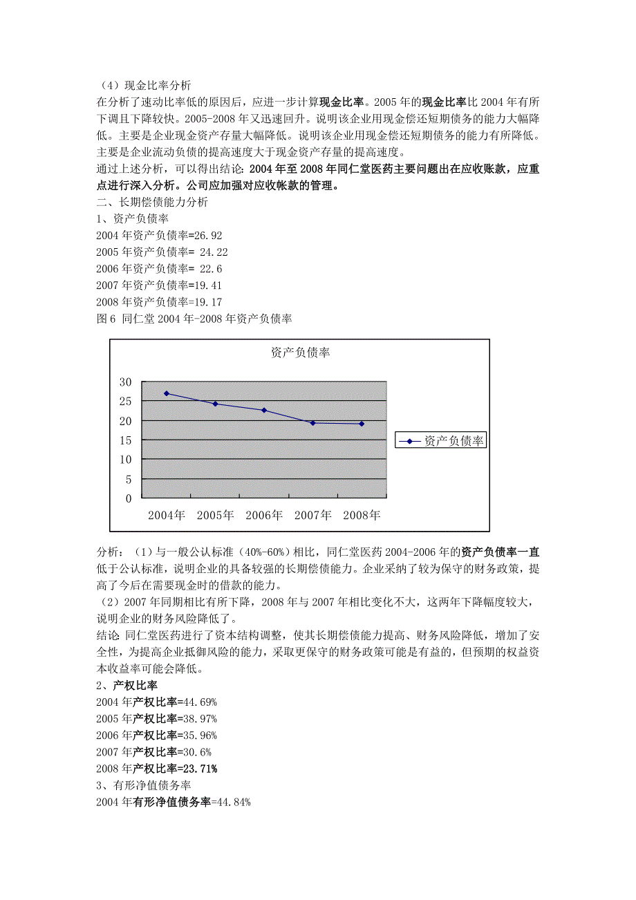 中央电大形成性测评系统财务报表分析作业一北京同仁堂2_第4页