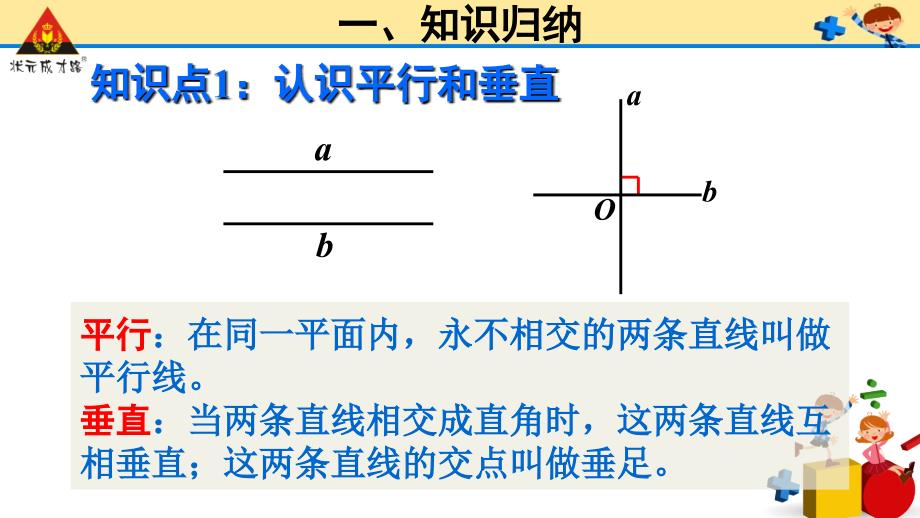 重点单元知识归纳与易错警示三位数乘两位数_第4页