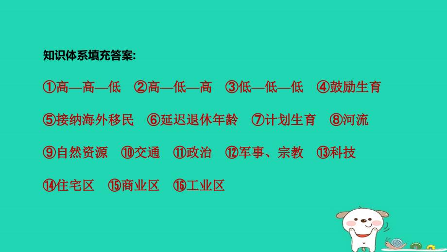 浙江鸭2018版高考地理大二轮复习专题五人口与城市微专题18人口自然增长与人口问题课件_第2页