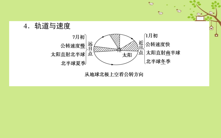 2019年高考地理一轮复习第二章宇宙中的地球第05讲课件湘教版_第3页