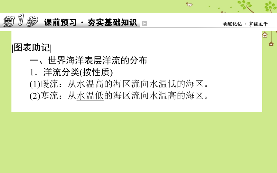 2019年高考地理一轮复习第三章自然环境中的物质运动和能量交换第13讲课件湘教版_第2页