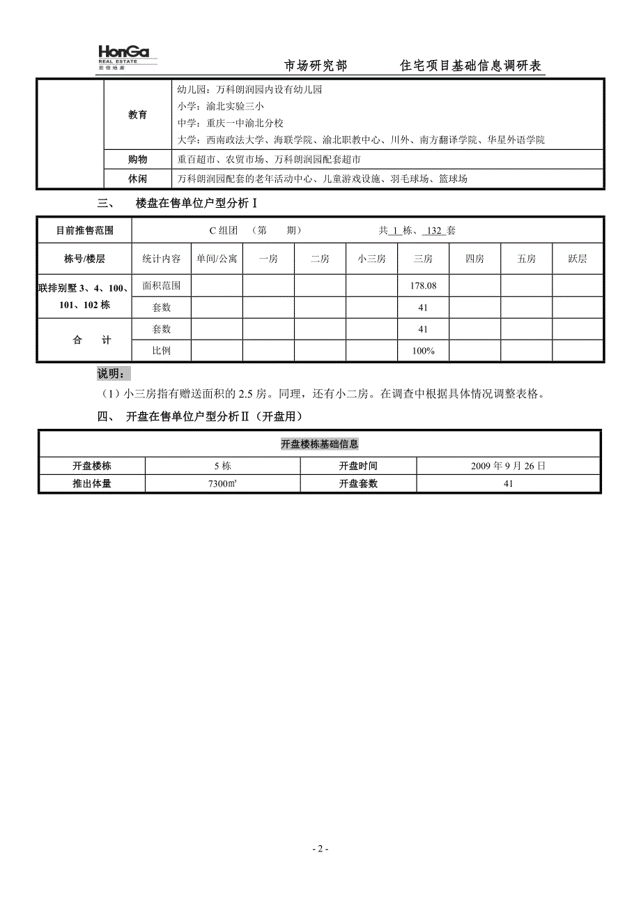 住宅项目基础信息调研表_第2页