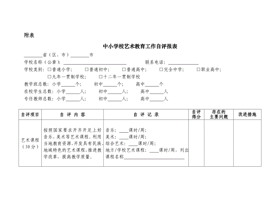 中小学校艺术教育工作自评报表doc_第1页