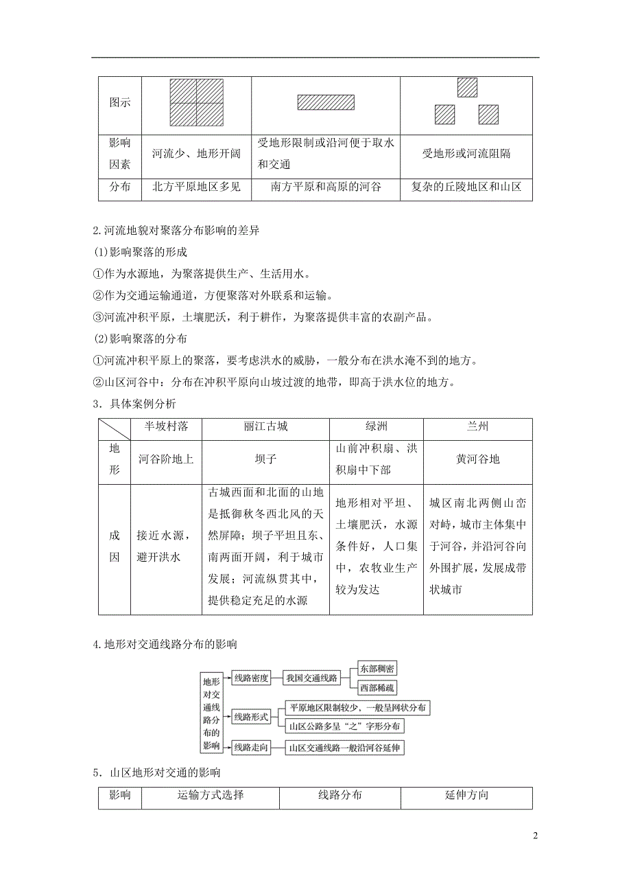 浙江省2018版高考地理大二轮复习专题四自然地理规律与人类活动微专题17地形对人类活动的影响与自然灾害学案_第2页