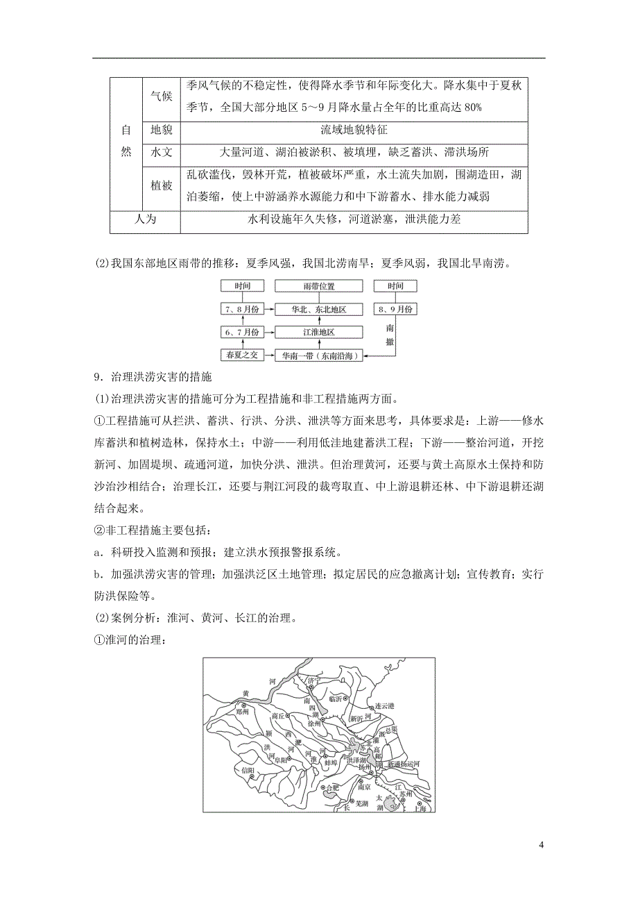 浙江省2018版高考地理大二轮复习专题四自然地理规律与人类活动微专题17地形对人类活动的影响与自然灾害学案_第4页