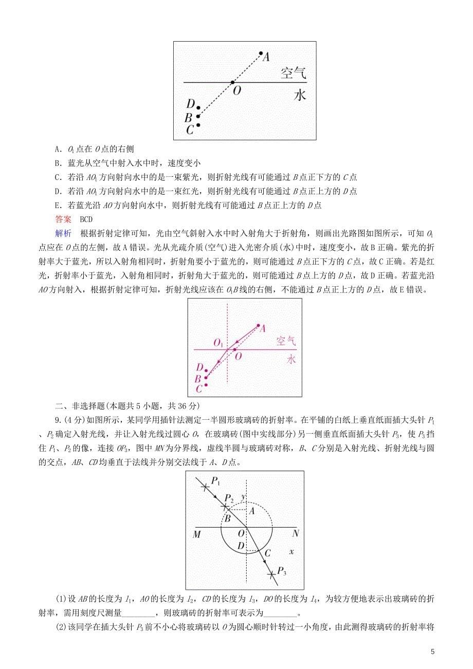 2019年高考物理一轮复习第十六章光与电磁波相对论简介第1讲光的折射、全反射练习_第5页