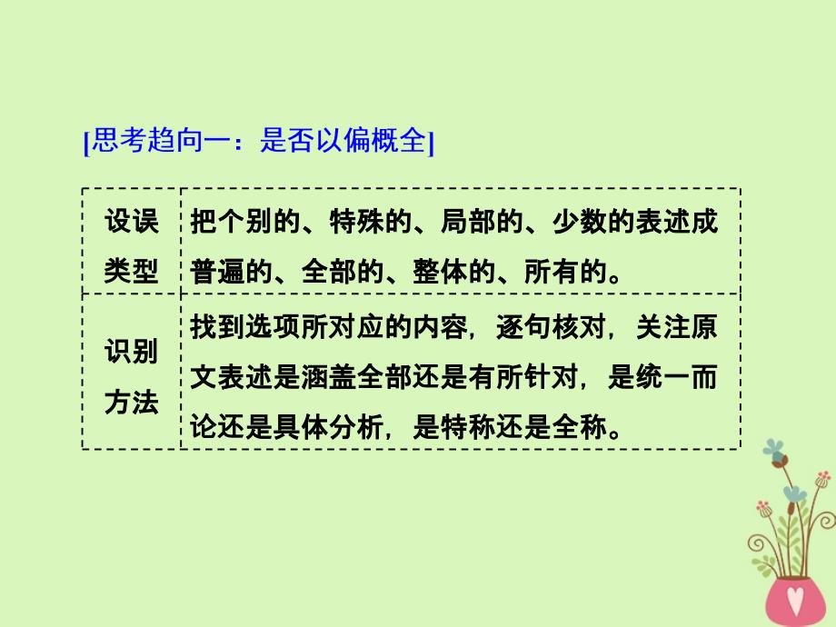 2018-2019学年高中语文一轮复习板块二现代文阅读专题五实用类文本阅读（二）传记第一讲解答客观选择题的8大思考趋向课件_第3页