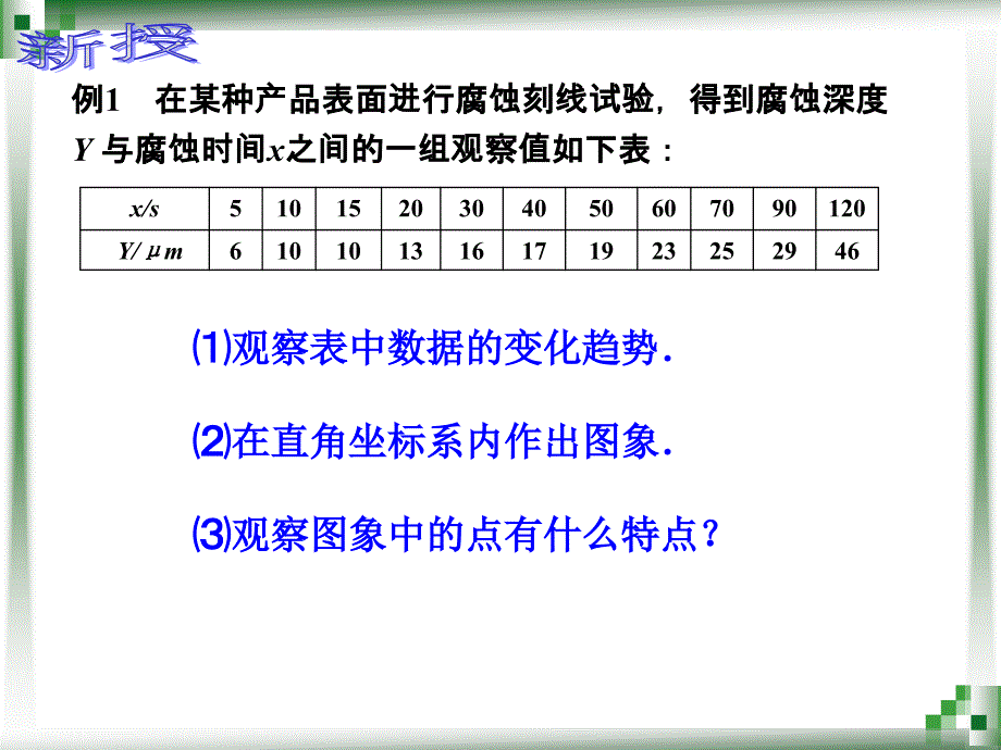 中职数学基础模块10.3.4一元线性回归教学课件人教版_第4页