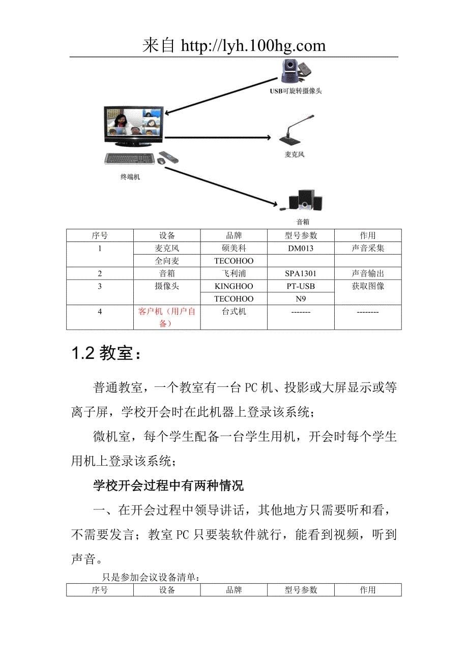 中小学校园网络会议系统_第5页